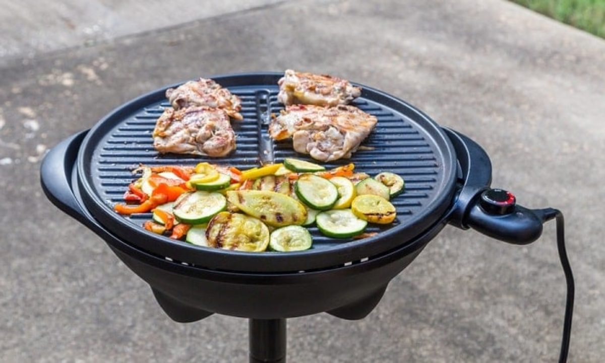 The Best Low Budget Mid Range High End Outdoor Electric Grills 2020,Most Valuable 1919 Wheat Penny Value