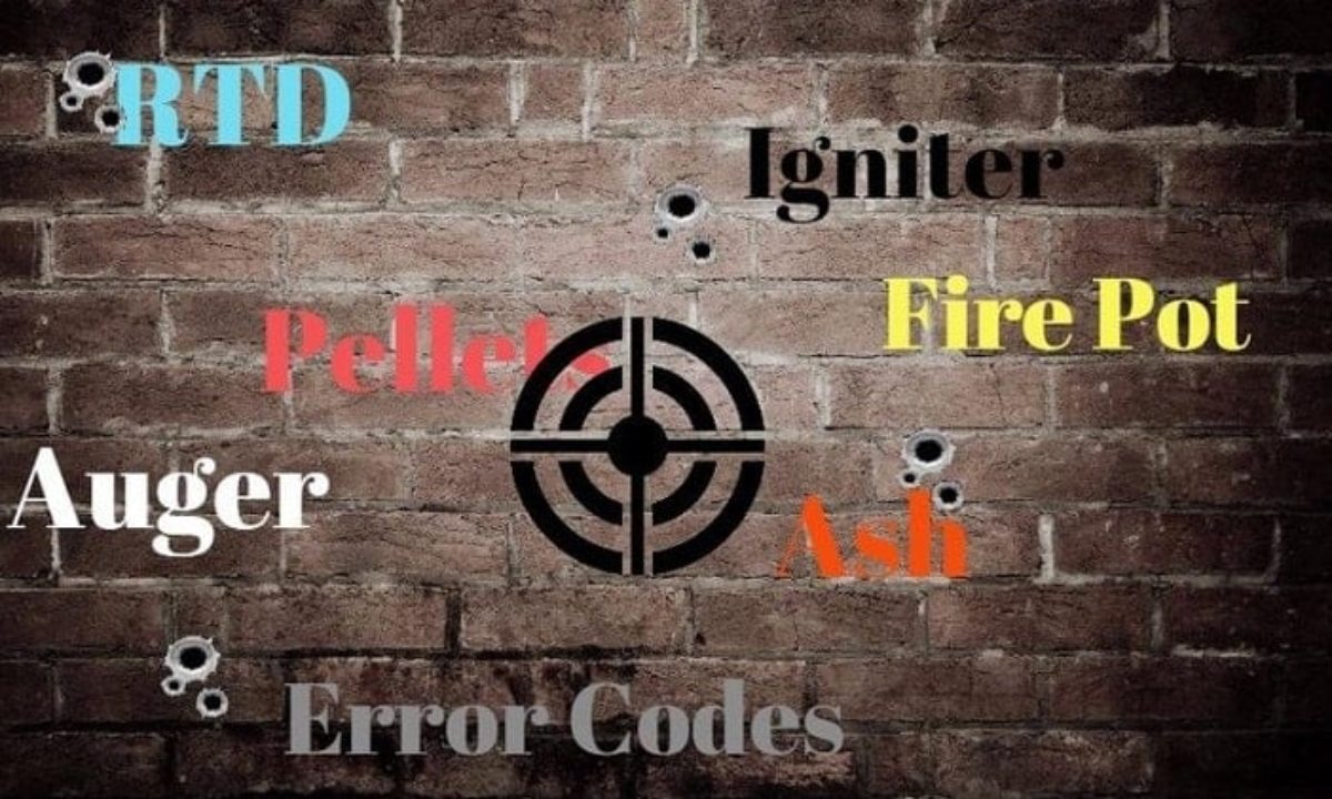 Traeger er1 Clearance