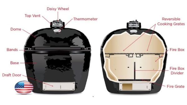 primo-grill-components